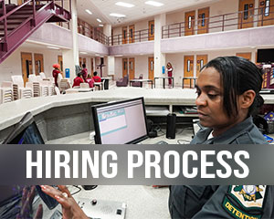 Hiring Process